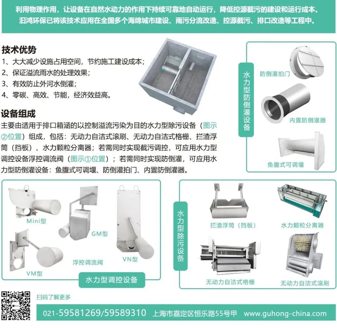 榜上有名！汩鴻環(huán)保無動力控源雨污分流技術入圍“科創(chuàng)中國”先導技術榜單(圖4)